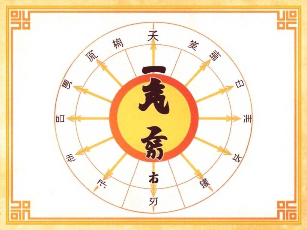 日柱自合有什么好处  日柱相合就一定合适吗